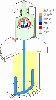 黄色羞羞小视频器